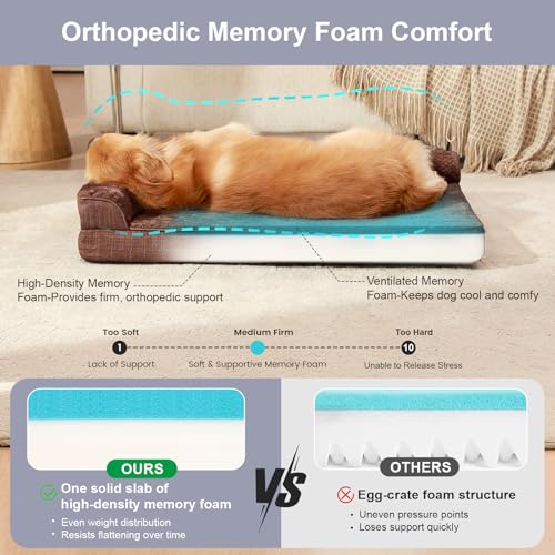 Rainmr Orthopedic Dog Beds for Large Dogs, Memory Foam Dog Beds Large Sized Dogs, Washable Removable Cover, Nonskid Bottom, Waterproof, for Indoor, Outdoor, Crate ＆ Car Use, 41x27x6 Inches, Brown Grey - color: Standard Version-Brown, size: 41.0"l X 27.0"w