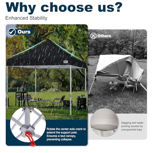 MASTERCANOPY Pop Up Canopy Tent Commercial Grade 10x10 Instant Shelter (Black) - color: Black, size: 10x10