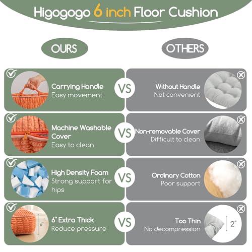HIGOGOGO 6" Floor Pillow Cushion for Adults, Meditation Cushion Pillow, Blended Corduroy Cover, Large Square Floor Sitting for Tatami Living Room or Yoga, 22x22 Inch, Coral - color: Square Coral, size: 6" Thick(Pack of 1)