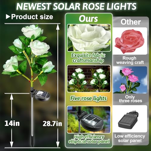 Anordsem Solar Garden Lights Outdoor: 20 Waterproof Fabric Roses 4 Pack - White LED Flower Decorations for Yard Patio Path Cemetery Grave - Birthday Gifts for Women Mom Wife - color: White, size: 4 Pack