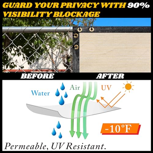 Royal Shade Custom Size 8' x 3' Beige Fence Privacy Screen Windscreen Cover Netting Mesh Fabric Cloth - Cable Zip Ties Included (We Make Custom Size) - color: Beige, size: 8' x 3' Customized Size