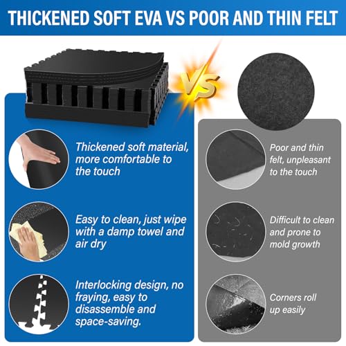 1/2" Extra Thick Hot Tub Mat,85IN Large Hot Tub Mat for Inflatable Tub,Hot Tub Pad Foundation,Eva Foam Padding for Indoor Outdoor,Inflatable Hot Tub Accessories - size: Square-1/2"