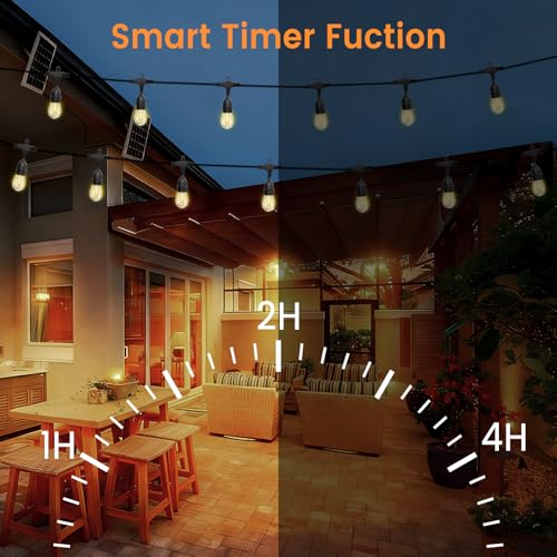 72ft Outdoor String Lights with Remote & Dimmer,36+2 Commercial Grade IP65 Waterproof Bulbs, 2700K Warm White,3 Lighting Modes & Timer,Includes 40 Cable Ties for Patio,Garden, Party - size: 72FT with 36+2Bulbs(2FT Bulbs Spacing)