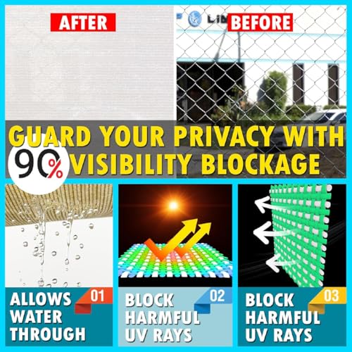 ShadeMart 5' x 25' Fence Privacy Screen White Heavy Duty 170 GSM Fencing Mesh Shade Net with Grommets & Zip Ties, 90% Blockage Fence Screen for Balcony Yard Outdoor Garden Pool (We Customize Size) - color: White, size: 0 5' x 2 5'