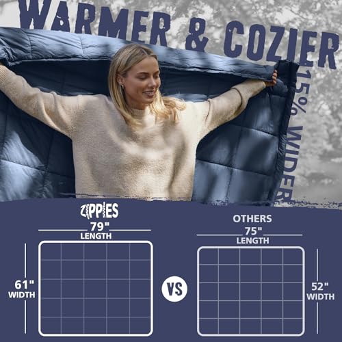 AlphaBeing Inflatable Lounger NAVY and ZIPPIES 3M Thinsulate Insulation Puffy Camping Blankets