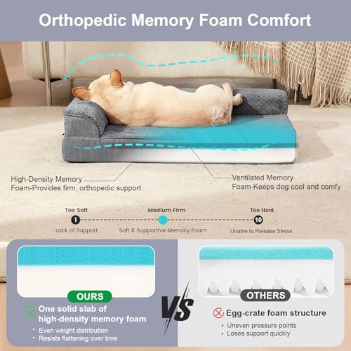 Rainmr Orthopedic Dog Bed for Small and Medium Dogs, Memory Foam Pet Bed with Washable Removable Cover, Nonskid Bottom, Waterproof, for Indoor, Outdoor, Crate ＆ Car Use, 30x20x6 Inches, Dark Grey - color: Standard Version-Dark Grey, size: 30.0"L x 20.0"W