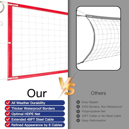 Professional Volleyball Net Outdoor Heavy Duty, All Weather Enhanced, Extended Stainless Steel Cable, Extra Thick Borders, for Backyard Beach Pool Indoor Outdoor- Regulation 32x3FT (Net Only) - color: Red