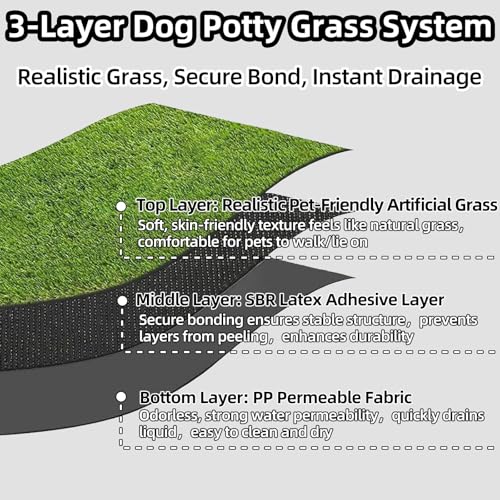 51.1x31.8In Dog Grass Pad, Professional Artificial Grass Pee, Large Fake Grass Potty Training Mat with Drainage Holes, Easy Clean Dog Potty Turf for Indoor Outdoor Balcony Patio