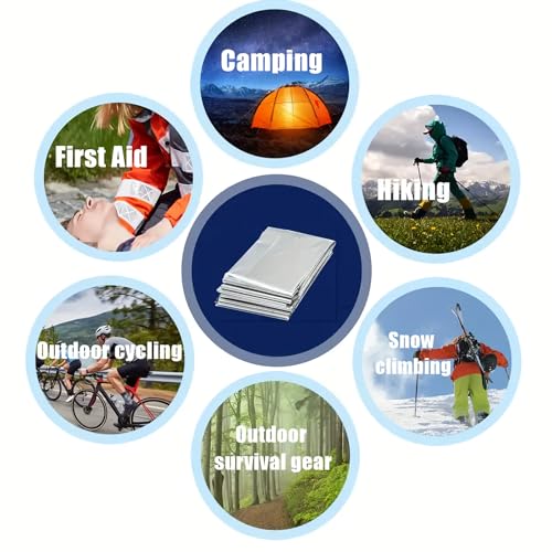 eGreen Survival Fire Starter Kit – Windproof Matches, Wax Rope, Cable Saw, Emergency Blanket, 14-in-1 Survival Tool – Bug Out Gear for Camping, Hiking, Earthquake Prep