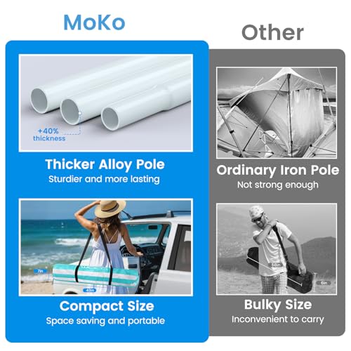 MoKo Beach Cabana, 8'×8' Large Beach Canopy with Side Wall, UPF 50+ Protection Easy Setup Beach Tent Sun Shelter, Adjustable Height Wind Resistant Cabana Beach Tent for Whole Family, Green Stripe - color: Green Stripe