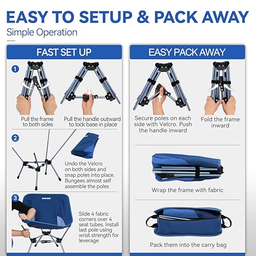 MARCHWAY Lightweight Folding Camping Chair with Spring Lock, Stable Compact Portable for Outdoor Camp, Travel, Beach, Picnic, Festival, Hiking, Backpacking (Lowback Dark Blue) - color: Lowback Dark Blue