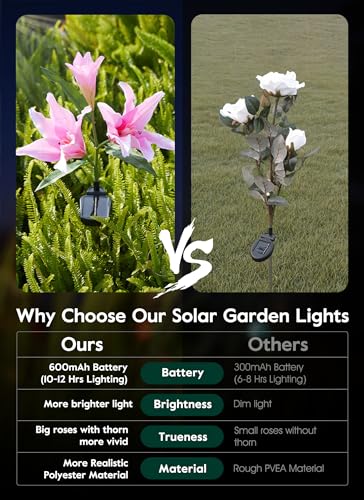 Brightown Solar Lights Outdoor, 4 Pack Solar Garden Lights with Larger & More Realistic Lily Flowers, Waterproof Outdoor Solar Lights for Yard Patio Lawn Pot Decoration - color: Lily