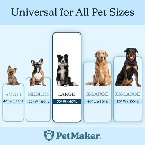 PETMAKER Dog Blanket - 60x70in Reversible Sherpa Blanket - Throw Blankets for Bed, Couch, Crate, or Car - Machine Washable Puppy Essentials (Pink) - color: Pink, size: Medium