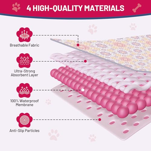 Washable Dog Pee Pads - Absorbent Reusable Puppy Training Pads, Waterproof Leak - Proof & Non - Slip for Crate Whelping Potty Training 72x72 (Pack of 1) - color: Pastel Multicolor, size: 72x72in(pack of 1)