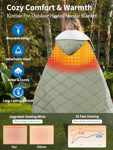 Heated Blanket Battery Operated, Portable Heat Shawl Throw,Heating Outdoor Camping Blanket Hoodie - color: Light Gray