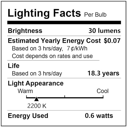 GvvooHome 15 Pack Shatterproof S14 LED Replacement Bulbs for Outdoor String Lights, 1W Equivalent to 11W Incandescent Bulb, Warm White 2200K, Dimmable, E26 Regular Medium Screw Base - size: 15 Count