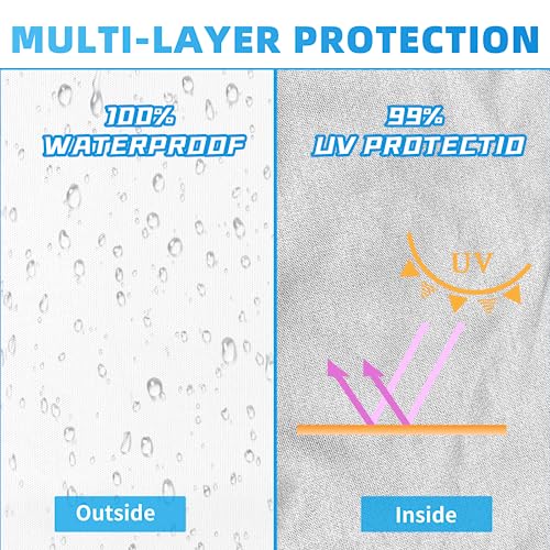 Joramoy Canopy Tent Sidewalls for 10×10 Pop Up Canopy, 3 Pack Instant Canopy Sunwall, Waterproof and UV Protection Canopy Shade Wall, Straight Leg Canopy Sidewalls 3 PCS Only(White) - color: White, size: 10×10