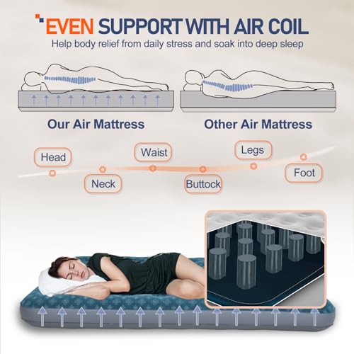 DIMAR GARDEN Queen Size Air Mattress Inflatable Bed Sleeping Pad for Camping, Patterned Flocking Blue - size: Queen