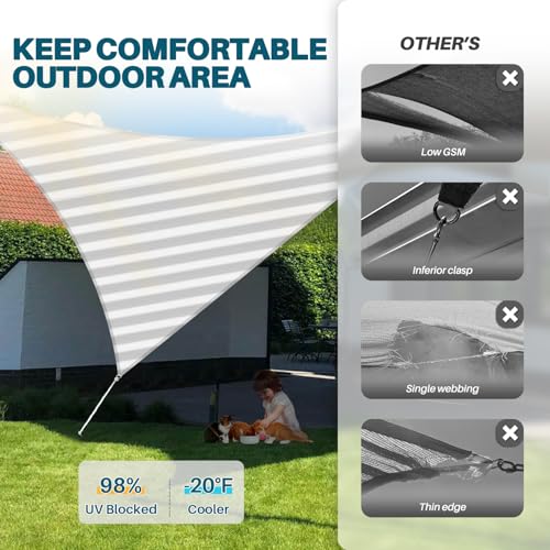 Coarbor 2' x 2' x 2' Sun Shade Sail Canopy Sunshade Outdoor Heavy Duty Triangle Fabric Cloth Screen for Patio Garden Yard Deck Pergola Canopy (Gray White Strip) - color: Grey white, size: 2'x2'x2'