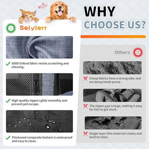Seiyierr Dog Playpen, Portable Pet Play Pen Foldable Carrying Case, Puppy Pens Outsid for Small Cat Indoor/Outdoor, Removable Mesh Shade Cover - color: Blue, size: Small