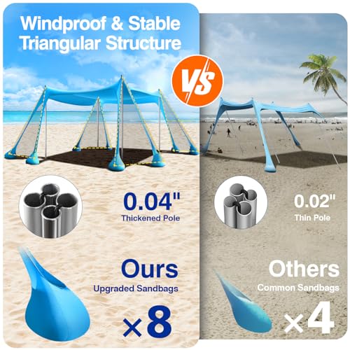 Rhino Valley Beach Tent Shade Canopy UPF50+ Protection, 8 Sandbags, 4 Stability Poles, Outdoor Sun Shelter Umbrella for Sand, Camping, Fishing Essentials - color: Sky Blue, size: 10 x 10 FT