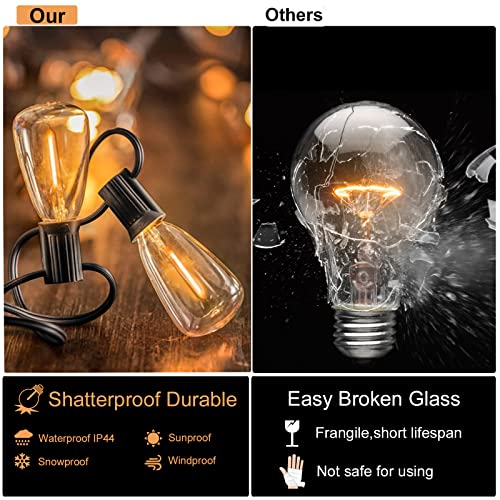 DAMAING Outdoor String Lights 50 FT Waterproof Patio Light String Lights with 27 ST38 Vintage Shatterproof LED Edison Bulbs,Retro Connectable Bistro Lights for Backyard Gazebo Balcony. - color: Black, size: 50 Feet