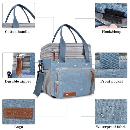 MIYCOO Lunch Bag & Lunch Box for Men Women, Double Deck Leakproof Insulated Soft Large Adult Camping Cooler bag for Work, Beach, Picnic, Travel (Blue, 15L) - color: Blue