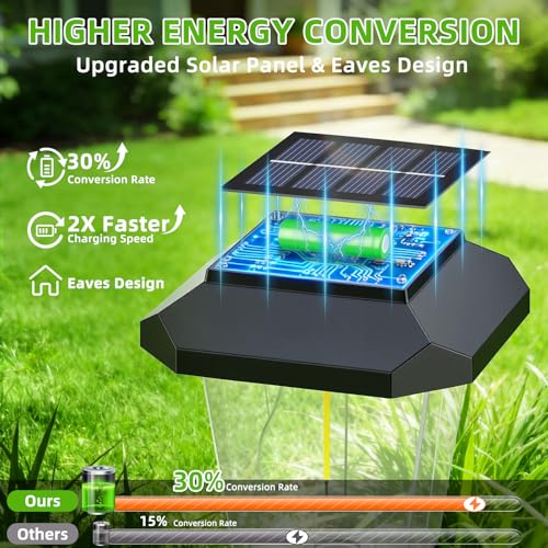 16Pack Solar Pathway Lights Outdoor, LED Solar Lights Outdoor Waterproof, Garden Light Solar Powered, Stake Landscape Lighting for Outside Yard Driveway Walkway Sidewalk Path Lawn Patio Garden Decor