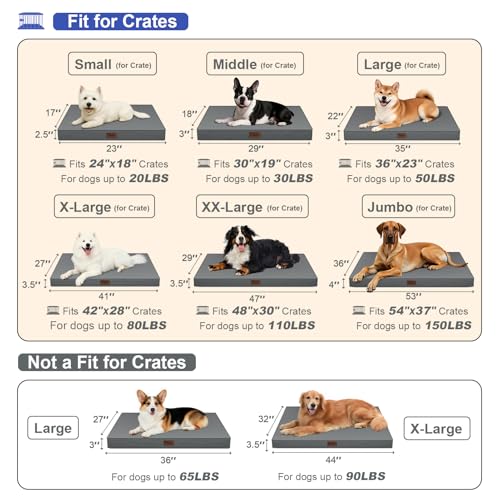 Outdoor Orthopedic Dog Bed, Waterproof Dog Bed for Large Dogs 36x27 Inch, Egg Crate Foam Pet Mat with Washable Removable Oxford Cooling Cover, Grey - color: Grey, size: 36.0"L x 27.0"W x 3.0"Th