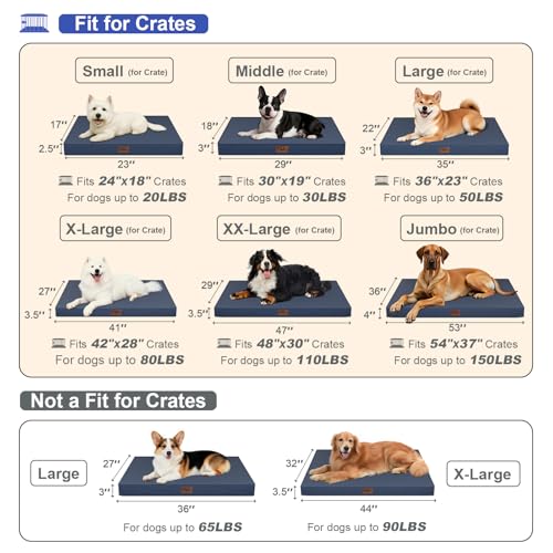 Outdoor Dog Bed for Small Dogs & Cats, Waterproof Dog Crate Mat Orthopedic Egg Crate Foam with Washable Removable Oxford Cover, Navy - color: Navy, size: 23.0"L x 17.0"W x 2.5"Th