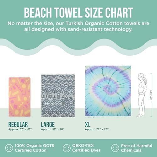 Sand Cloud Large Turkish Beach Towel - Sand Free - 100% Organic Turkish Cotton Yarn - Quick Dry Towel for Beach, Picnic, Blanket or Bath - As Seen on Shark Tank - Marine Life (Whale Shark Turquoise) - color: Whale Shark Turquoise, size: X-Large