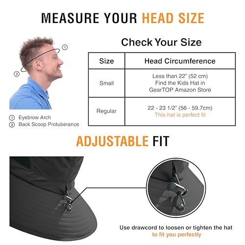 GearTOP Wide Brim Sun Hat for Men & Women, UPF 50+ Fishing Hat with Detachable Neck Flap & Face Cover Gardening Boonie Sunhat - color: Dark Gray No Flaps