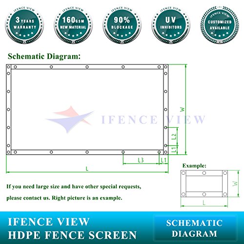 Ifenceview 4'x5' to 4'x50' Brown Shade Cloth/Fence Privacy Screen Fabric Mesh Net for Construction Site, Yard, Driveway, Garden, Railing, Canopy, Awning 160 GSM UV Protection (4' x 7') - size: 4' x 7'