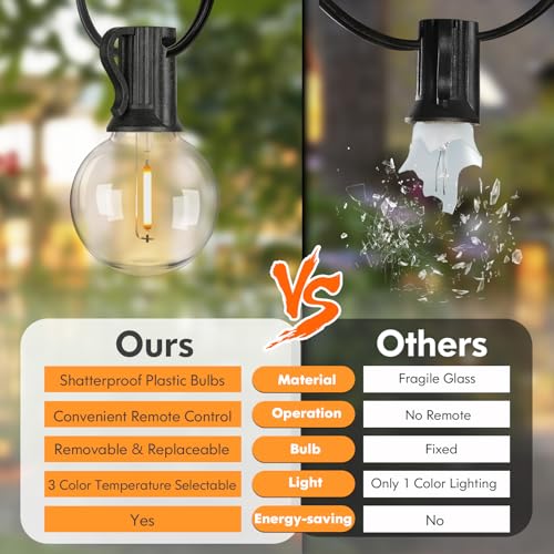 100FT LED Outdoor String Lights with 3 Color Lights, Dimmable String Lights for Outside with Remote, G40 Globe Waterproof Patio Lights with 50+2 Shatterproof Bulbs for Party Backyard BBQ House Camping - color: Black, size: 100ft-3cct