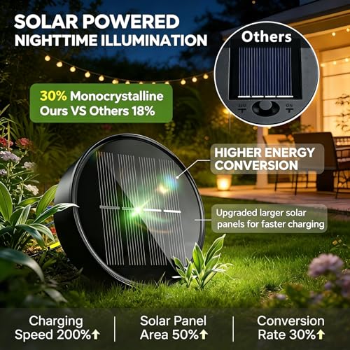 Hanging Solar Lights Outdoor Lanterns Garden Decorations, 2 Pack Moon Lights with Cracked Glass Globes Outside Decor for Backyard Balcony Patio Tree ,Unique Mother's Day Gifts for Women Mom