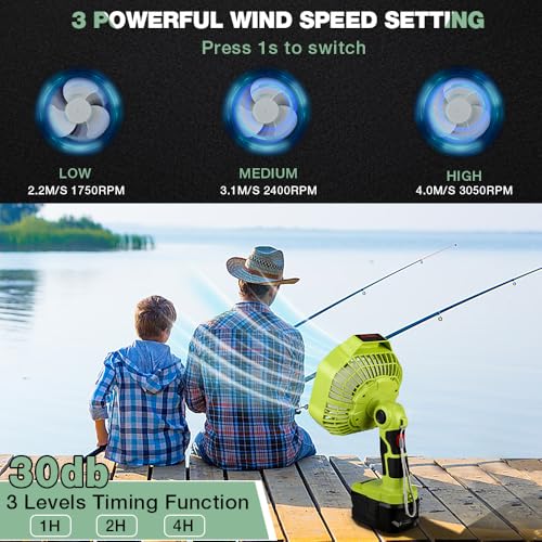 Battery Operated 18V Fan Compatible with Ryobi 18V Li-ion Ni-CD Ni-MH Battery, Portable Cordless Fan with 180LM LED Lantern, Remote, Timer 1800CFM 3-Speed Outdoor Floor Fan - style: Style 2