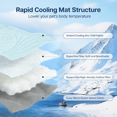 Dog Cooling Mat, 48"x28" Cooling Mat for Large Dogs, Arc-Chill Cold Fabric Delivers Rapid and Lasting Cool (Q-Max>0.5), Portable & Washable Pet Pad for Summer - color: Blue, size: X-Large