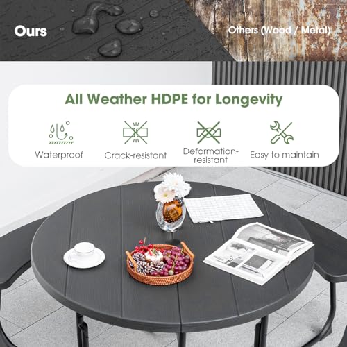 Giantex Picnic Table Set for Up to 8 Persons, Round Outdoor Table and Bench Set with Umbrella Hole, HDPE Top & Metal Frame, 2000LBS Capacity, Patio Table Bench for Deck Backyard Garden (Black) - color: Black, size: Round-43"x43"x30"