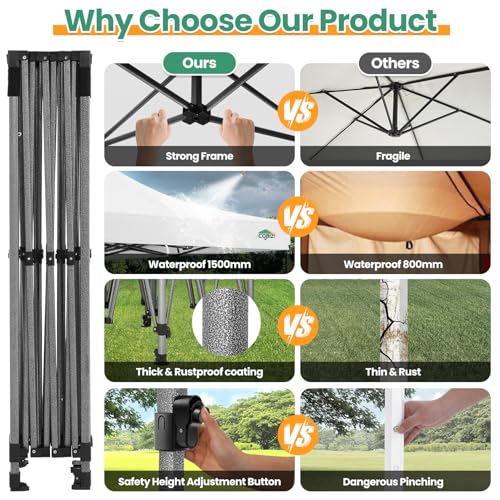 COBIZI 10x15 Pop up Canopy Gazebo 3.0, Easy up Heavy Duty Canopy with 4 Removable Sidewalls, High Stability, All Weather Sunshade 100% Waterproof Outdoor Canopy Tents, White - color: White, size: 10x15 with 4 sidewalls