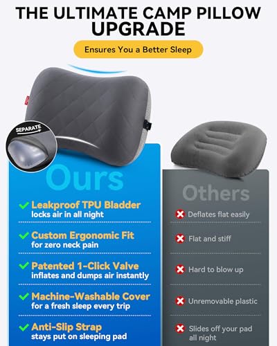 Hikenture Camping Pillow with Removable Cover - Ultralight Inflatable Pillow for Neck Lumbar Support - Upgrade Backpacking Pillow - Washable Travel Air Pillows for Camping, Hiking, Backpacking - color: Grey