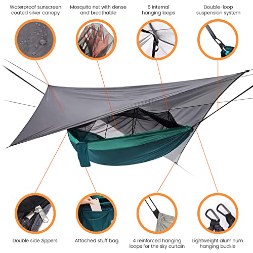 Camping Hammock with Mosquito Net & Rain Fly Tent Tarp & Tree Straps Portable Strong Nylon Hammock Parachute Tent w/Storage Bag for Camping Hiking Backyard Outdoor Backpacking Travel - color: Blue+green