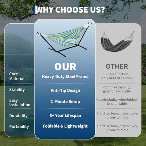 Double Hammocks with Stand for Outside, Portable Space Saving Heavy-Duty Steel Stand for Indoor Outdoor Patio with Carrying Bag, 450 lbs Capacity - color: Blue and Green Stripes