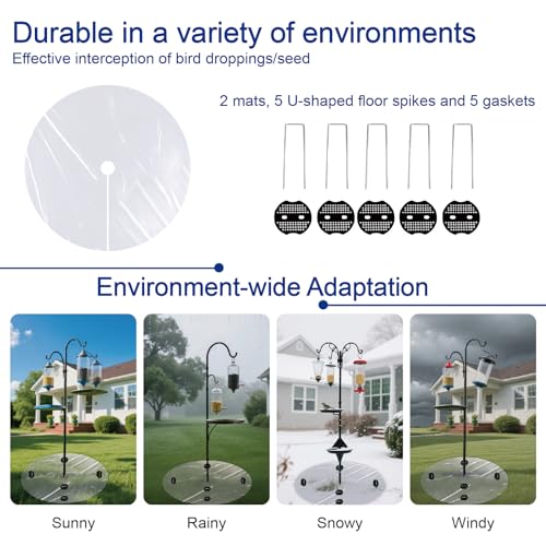 2 PCS 47.24 Inch Round Bird Droppings Mat - Clear PE Bird Seed Catcher | Intercepts Droppings & Birdseed, Protects Grass | Waterproof Weather-Resistant | Fits Shepherd Hooks & Poles