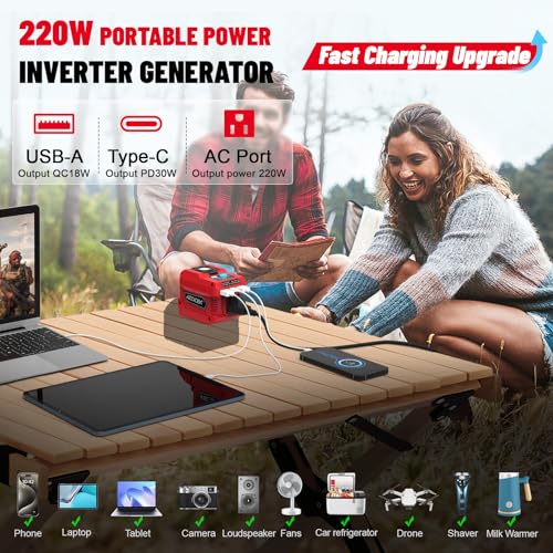 220W Azocek Power Inverter Compatible with Milwaukee 18V Battery, DC 18V to AC 110V Portable Power Station with 1 AC Outlet, 2 USB Ports & 1 Type-C Fast Charging, 400LM LED Work Light - color: Red, size: 1-PACK