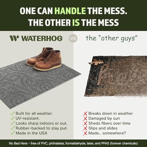 WaterHog Boxwood Front Door Mat Indoor Outdoor Entrance, Absorbent All-Weather Doormat with Non-Slip Rubber Backing, Dirt & Moisture Trapper, Low Profile & Easy Clean, Made in USA, 23"x36" Medium Grey - color: Grey, size: Medium 23"x36" (2'x3')