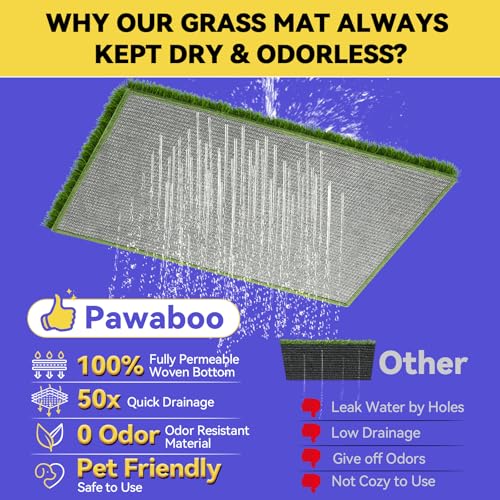 Dog Grass Pad with Tray Large, 35" x 24" Stainless Steel Dog Litter Box with 2 Premium Grass Pads & Reusable Pee Pad - Durable, Rust-Proof, Easy Clean Dog Toilet for Large Dogs Indoor Outdoor Use - size: 35" x 24"