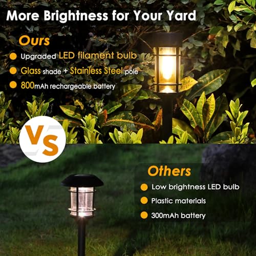 Mancra Solar Pathway Lights, 8 Pack LED Solar Lights Outdoor Waterproof, Glass Metal Garden Lighting for Yard Path Landscape Lawn Walkway Driveway, 3000K - color: Black