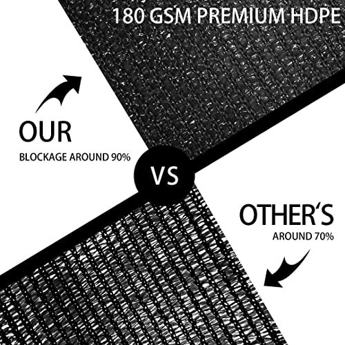 Houssity Black 6' x 2' Fence Privacy Screen Cover Panel Shade Cloth Fabric for Chain Link Fence Patio Pool Driveway Walkway Construction Project Playground Outdoor Events - color: Black, size: 6' x 2'