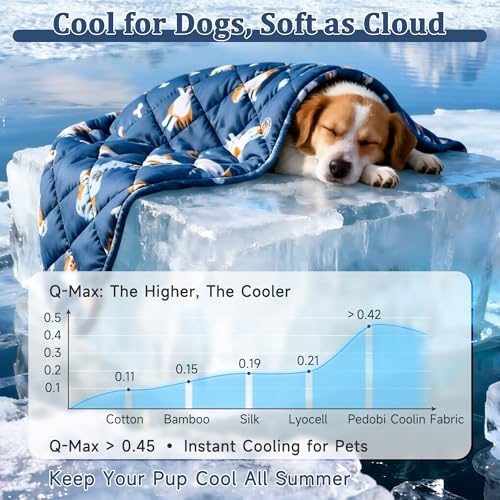 Dog Cooling Mat, Premium Lightweight Pet Cooling Blanket Bed Cover for Dogs, Cat, Puppies | Ice Silk Cooling Pad for Dogs Furniture Protector | Machine Washable Pet Blanket, 28''x40'' - color: Blue, size: Medium