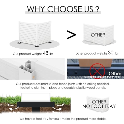Kozyard 50" W x 48" H Outdoor Privacy Screens Aluminum Post, Air Conditioner Fence Panels, Pool Equipment Enclosure, Trash Can Screens Fence Kit for Outside Backyard Patio (White/2 Panels) - color: White/2Panels